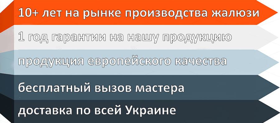 жалюзи Киев